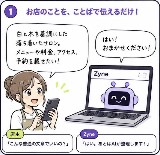 店主がスマートフォンで「白と木を基調にした落ち着いたサロン。メニューや料金、アクセス、予約を載せたい」と伝え、Zyneが受け取っている様子