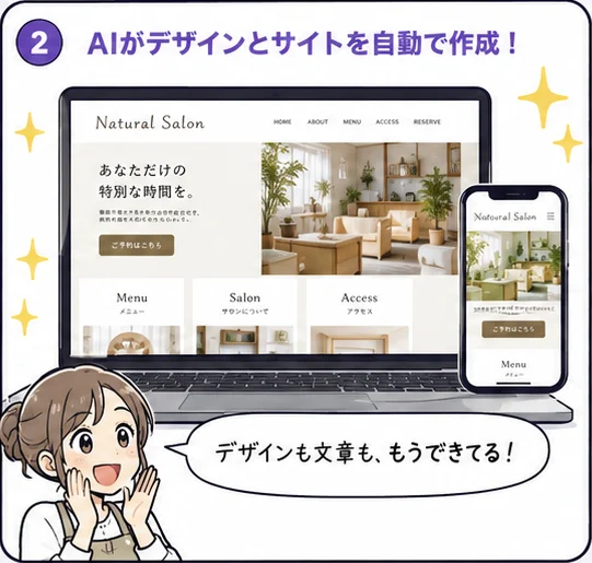 AIがデザインとサイトを自動作成し、パソコンとスマートフォンにサロンのホームページが表示されている様子