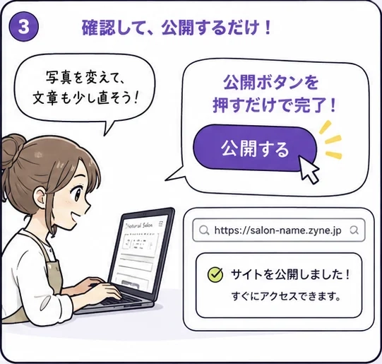 内容を確認して公開ボタンを押し、サイトが公開された様子